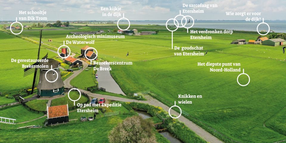 Een overzicht van alle mogelijkheden in de Etersheimerbraak.