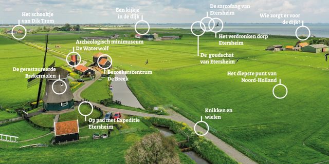 Een overzicht van alle mogelijkheden in de Etersheimerbraak.